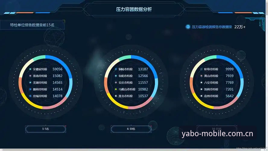亚博免去后顾之忧的5个关键维度——从下载到使用全流程解析